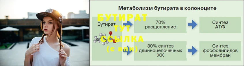 наркотики  Камешково  БУТИРАТ жидкий экстази 